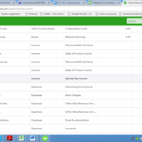 Clients Chart of accounts