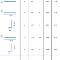 Reinforcing Bars Estimate