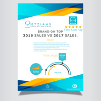 Metziahs Branding