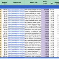 Spreadsheet - Product list 2