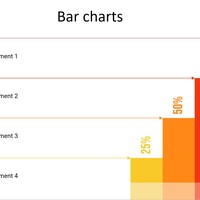 Sample Bar Charts