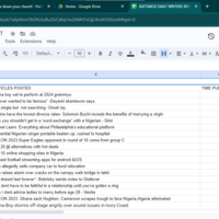 Tracking the staff daily activities