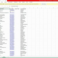 Data Scrapping to all Instagram link