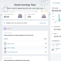 Shopify Admin