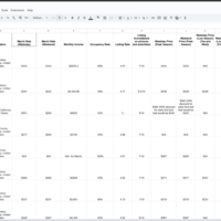 Pricing Research