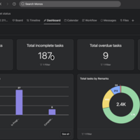Asana Projects