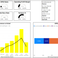 Portfolio Thumbnail 0