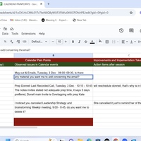 Created calendar pain points to help achieve better results
