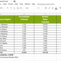 Data Entry - moving data from one form to another