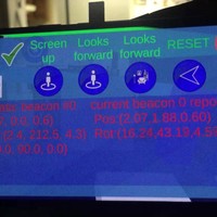 Using LPS for AR