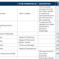 Meeting Agenda
