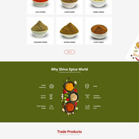 Wordpress Development