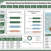 View my portfolio link to interact with dashboard 