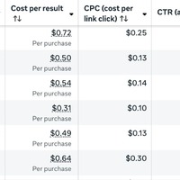 Portfolio Thumbnail 3