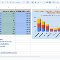 Data entry