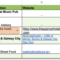 5 DAILY ACTIVITIES FOR MY CLIENT
