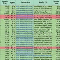 Spreadsheet - Product list