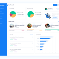 Focusfully - Dashboard
