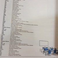 Training Manual