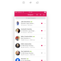Dribbble App UI Design