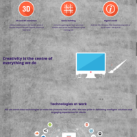 Wordpress Website with graphic design