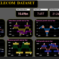 Portfolio Thumbnail 5