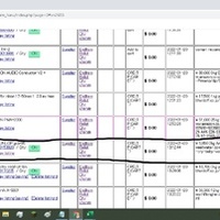Dropshipping w/Data Entry