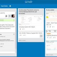 Trello