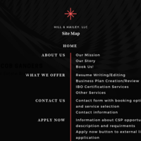 Site Map (outline for website design)