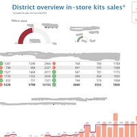 Portfolio Thumbnail 4