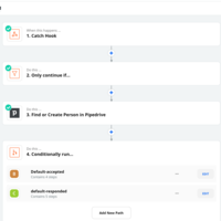 Zap that creates a deal in Pipedrive when user accepts on LI