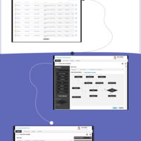 Email Campaign set up flow