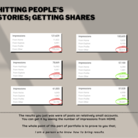 Getting SHARES