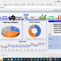 Sales data analysis and visualization