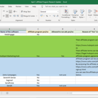 Affiliate Research Project