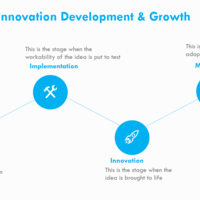 PowerPoint design 3