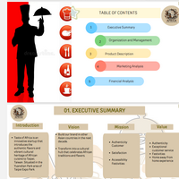 Business plan (Restaurant)