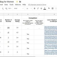 Product Research from Amazon and AliExpress