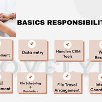 Why you should ire me as our Assistant