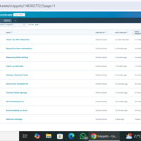 Created snippets on Hubspot for easy customer spport