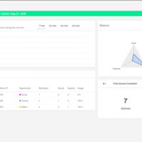 Edupass - Education platform