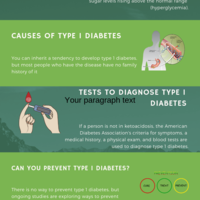 Diabetes Pinterest Pins