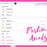 Poshamrk Analysis