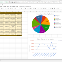 Google Sheet Reports with Charts