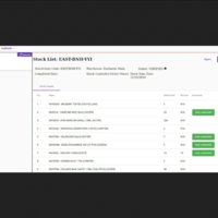 Kyosk AdminUI Dashboard