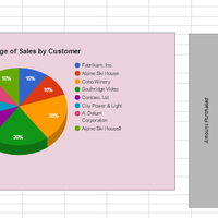 Data Entry using Google Sheets