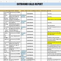 cold calling report