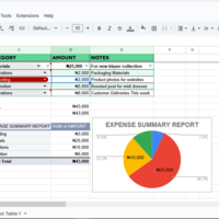 Pivot table 