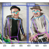 Pose estimation using Python and OpenCV