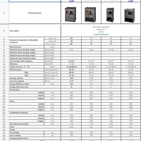 Product Listing